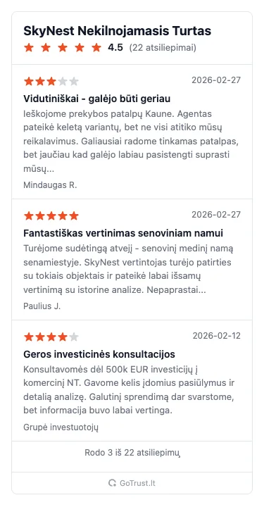 Demonstracinės įmonės atsiliepimų valdiklis telefone su reitingu ir naujausiais atsiliepimais